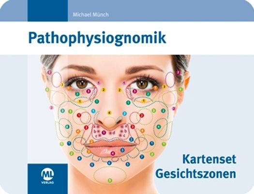 Pathophysiognomik - Kartenset Gesichtszonen