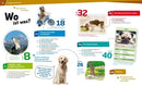 Hunde