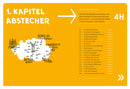 52 kleine & großen Eskapaden an den Mecklenburgischen Seen