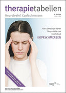 therapietabellen | Kopfschmerzen